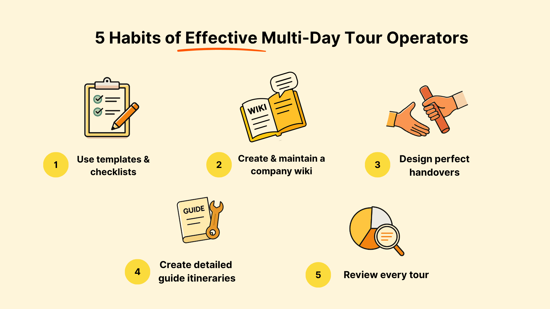 5 habits of effective multi day tour operators