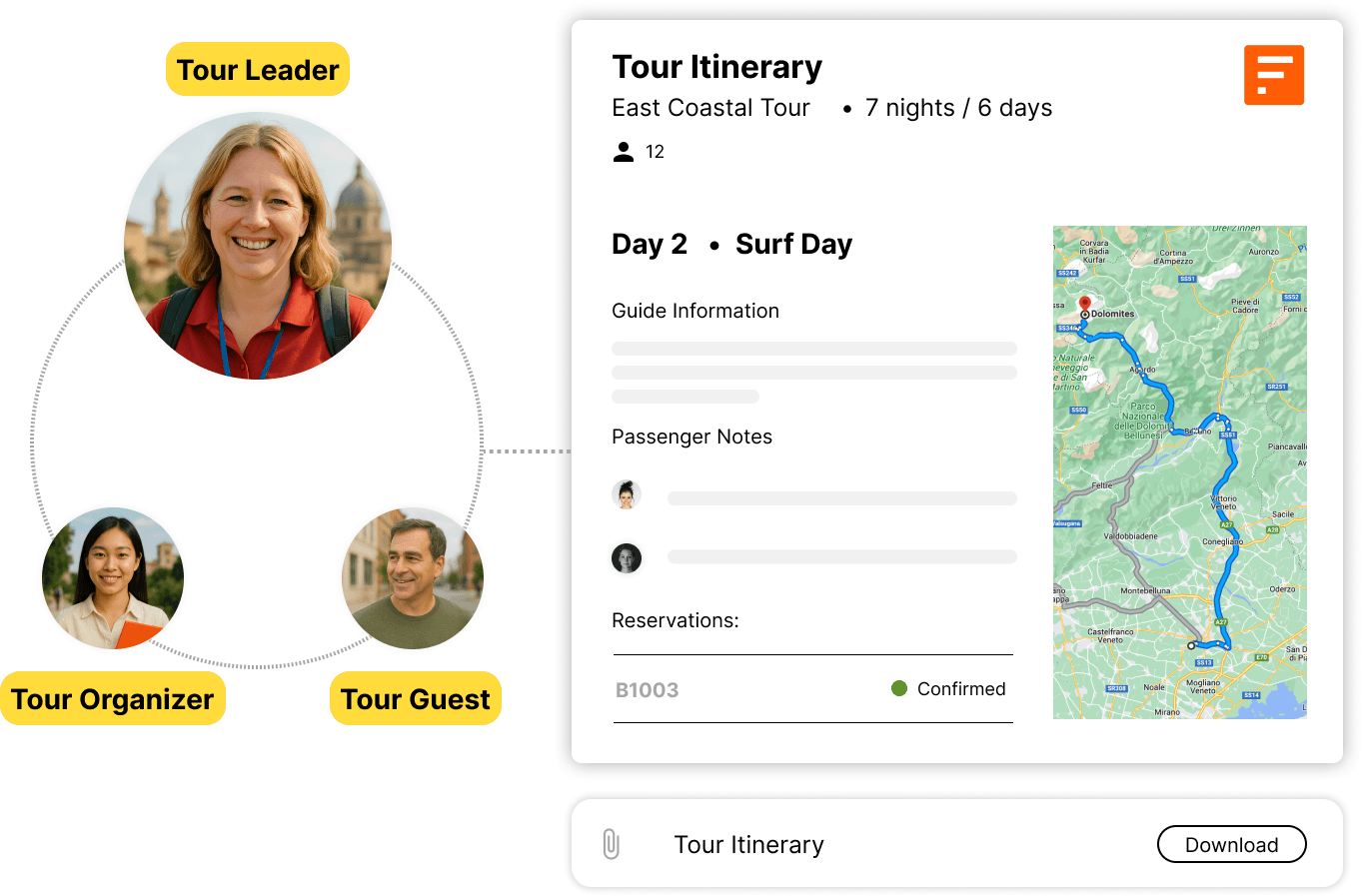 Generate multiple documents from a single itinerary