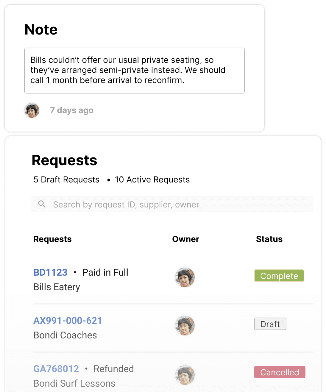 Complete reporting on your tours